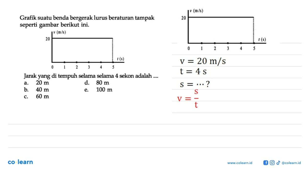 Grafik suatu benda bergerak lurus beraturan tampak seperti