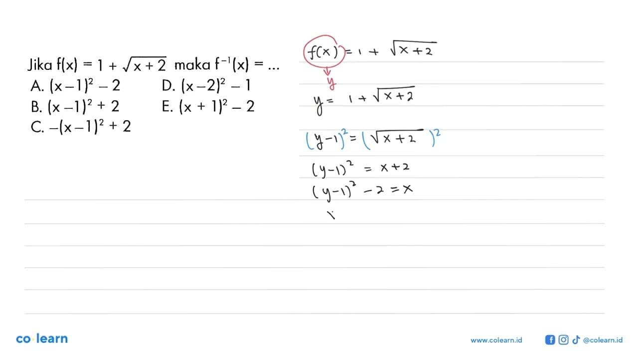 Jika f(x)=1+akar(x+2) maka f^-1(x)=...