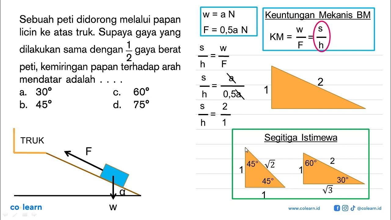 Sebuah peti didorong melalui papan licin ke atas truk.