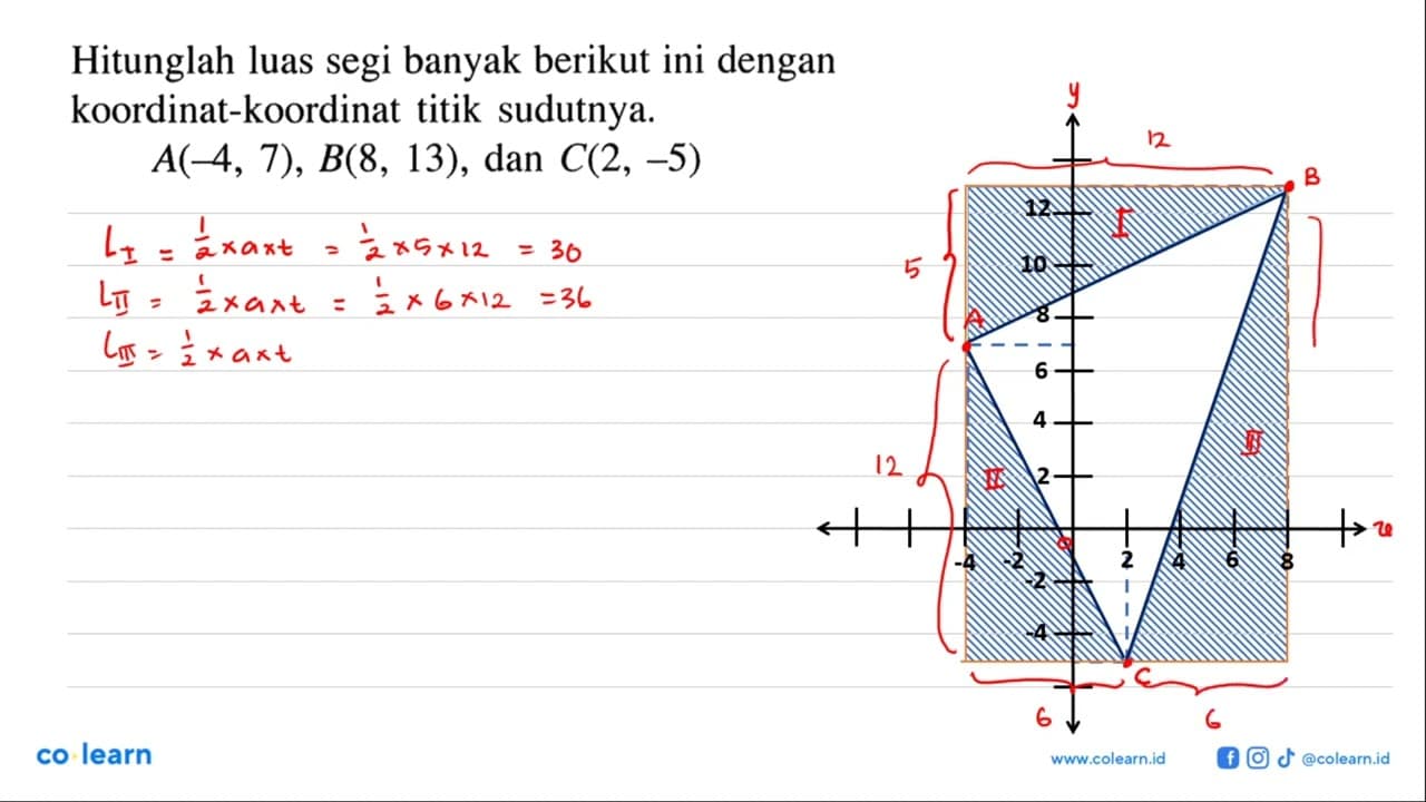 Hitunglah luas segi banyak berikut ini dengan