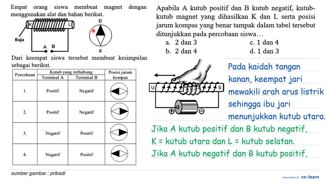 Empat orang siswa membuat magnet dengan menggunakan alat