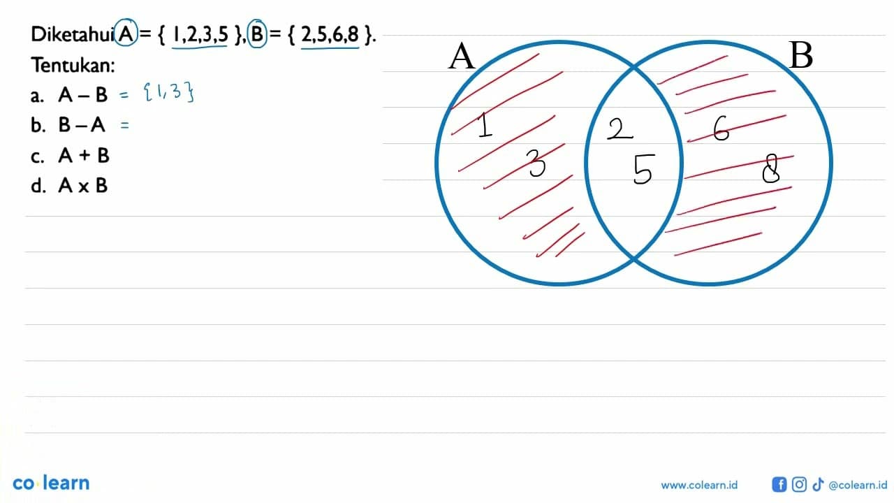 Diketahui A = {1,2,3,5} B = {2,5,6,8} Tentukan: a. A-B b.