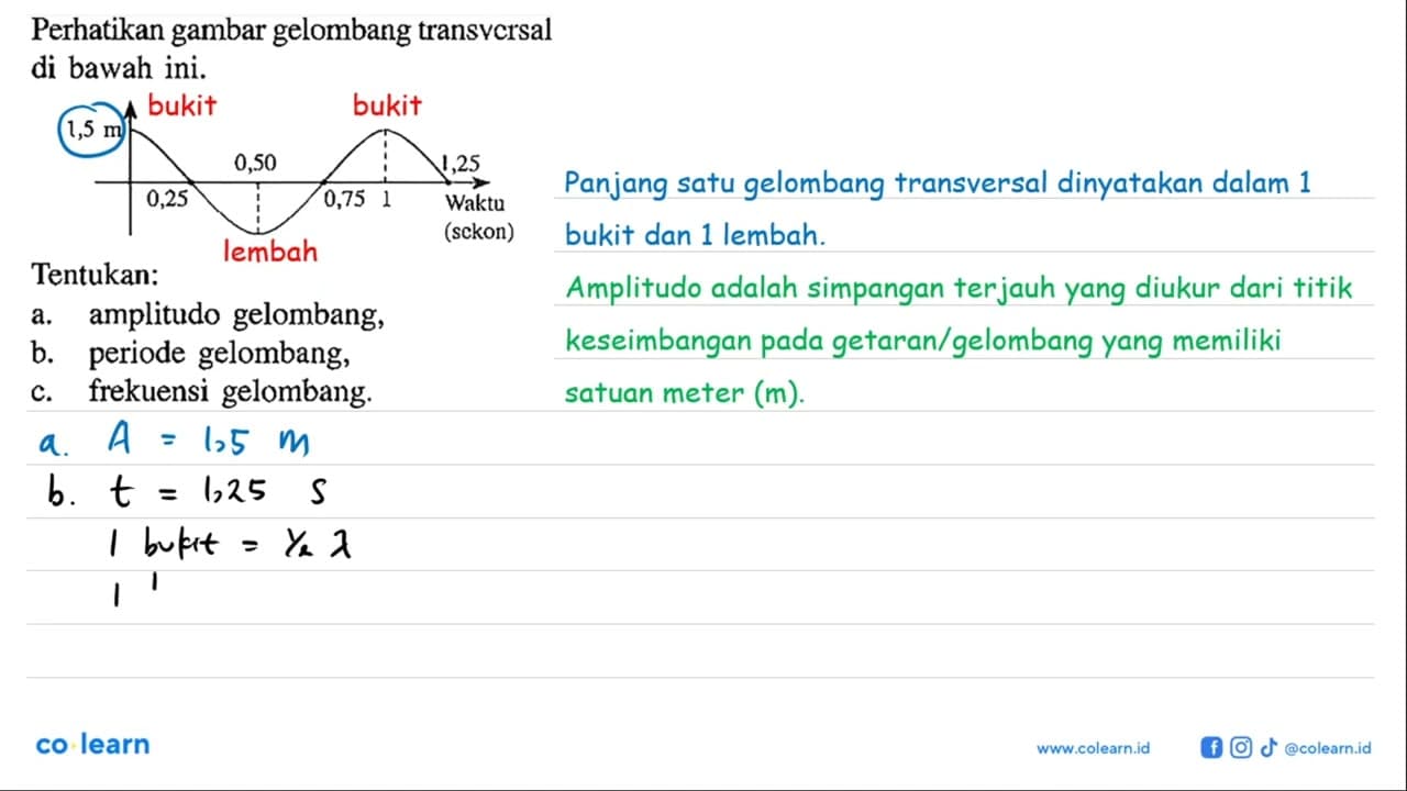 Perhatikan gambar gelombang transversal di bawah ini. 1,5 m