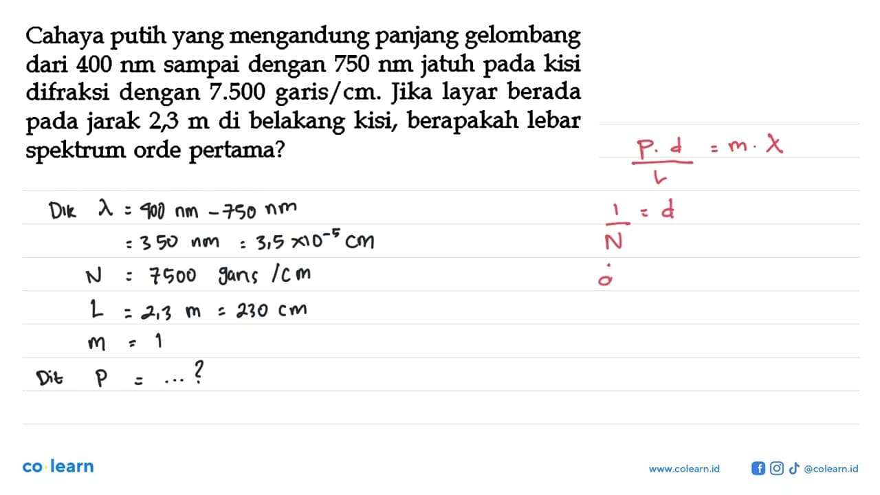 Cahaya putih yang mengandung panjang gelombang dari 400 nm