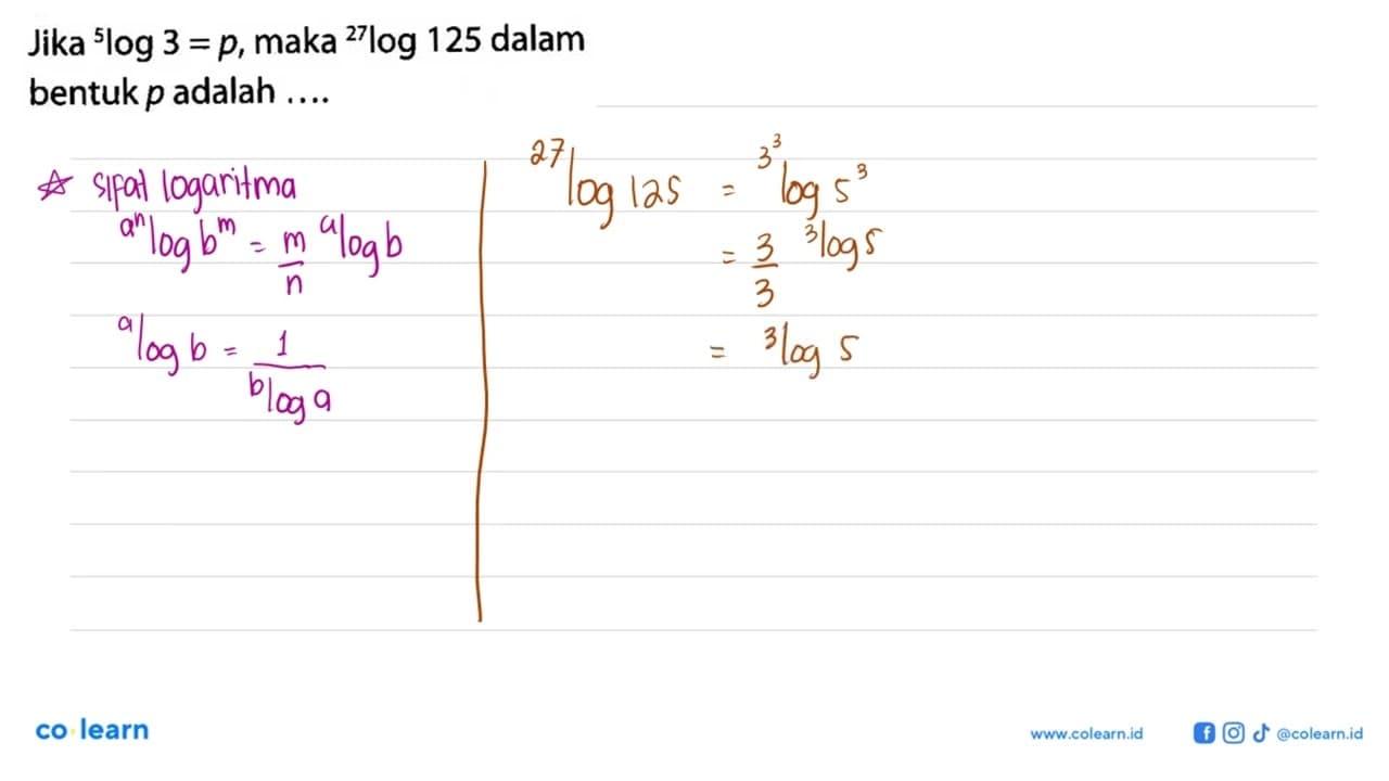 Jika 5log3=p, maka 27log125 dalam bentuk p adalah ....