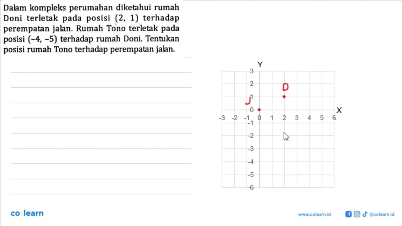 Dalam kompleks perumahan diketahui rumah Doni terletak pada