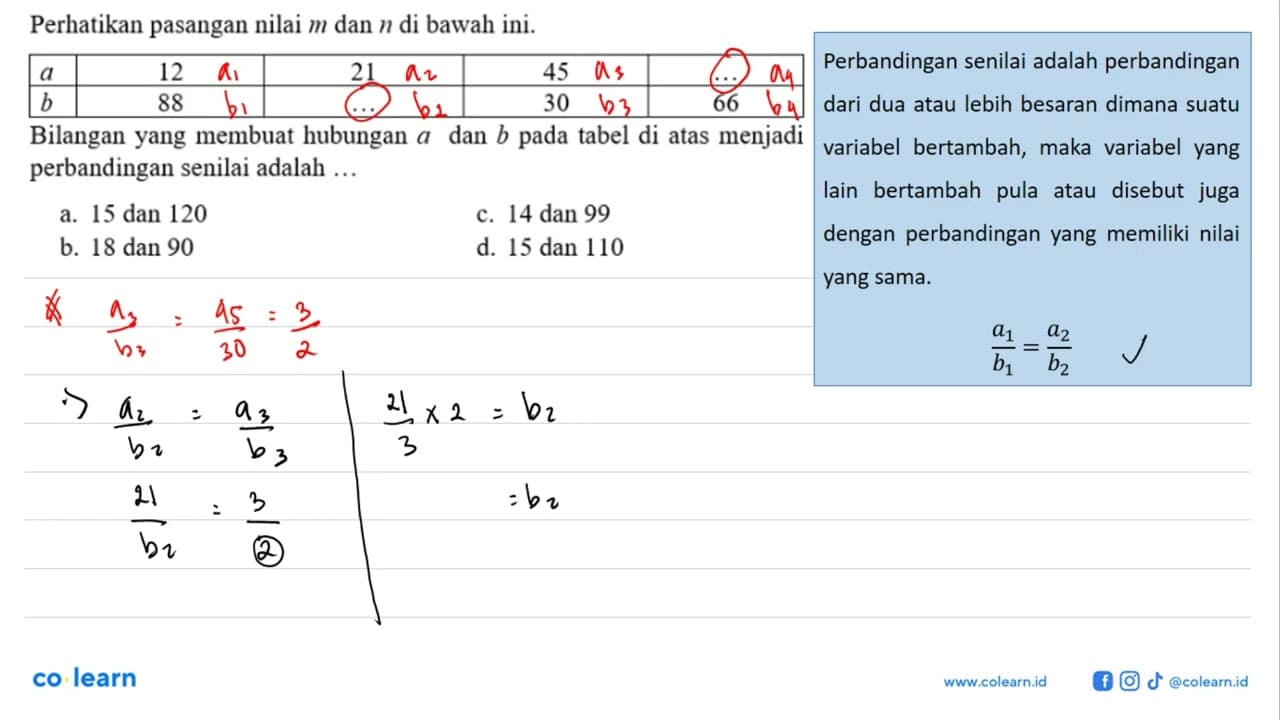 Perhatikan pasangan nilai m dan n di bawah ini. a 12 21 45