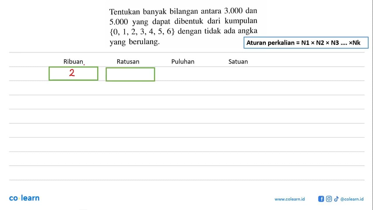 Tentukan banyak bilangan antara 3.000 dan 5.000 yang dapat