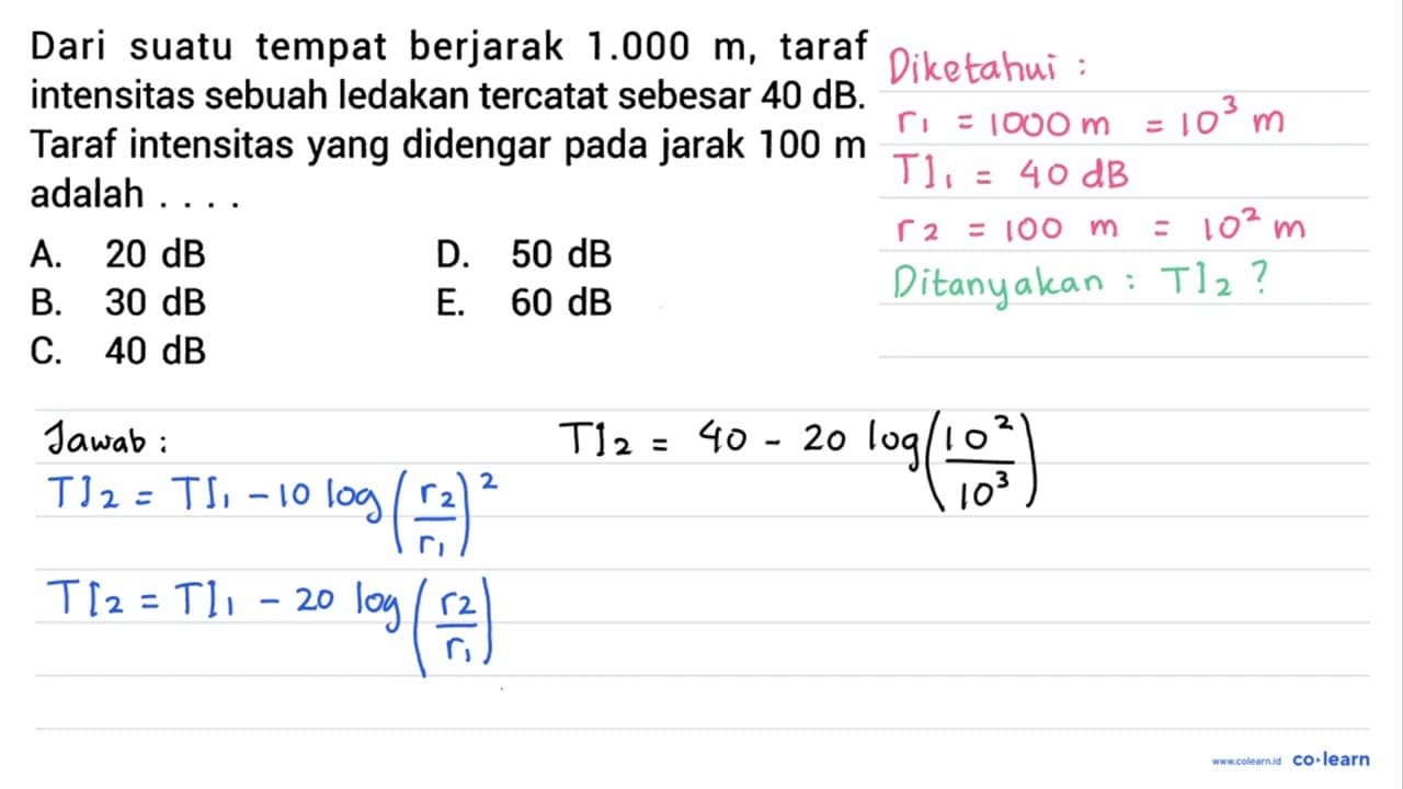 Dari suatu tempat berjarak 1.000 m , taraf intensitas