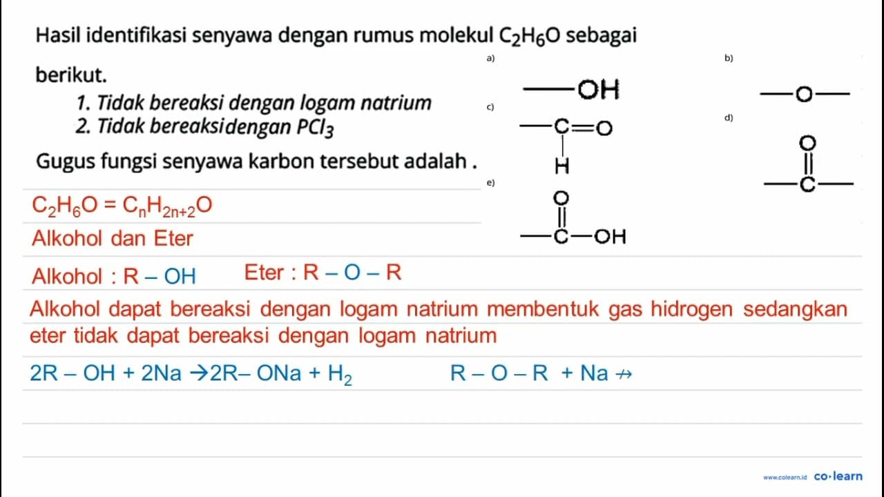 Hasil identifikasi senyawa dengan rumus molekul C2H6O