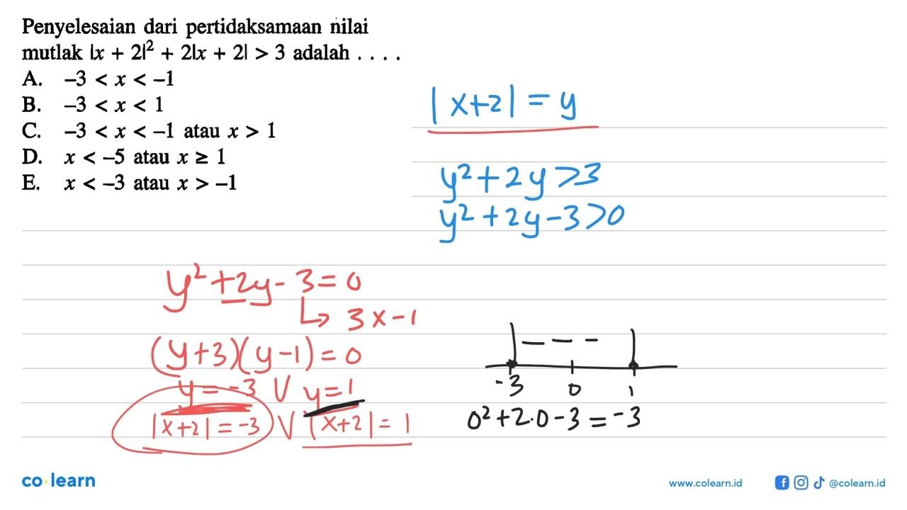 Penyelesaian dari pertidaksamaan nilai mutlak