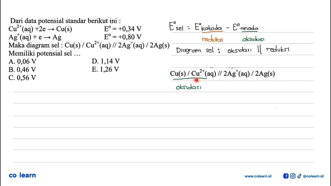 Dari data potensial standar berikut ini :Cu^2+(aq)+2 e ->