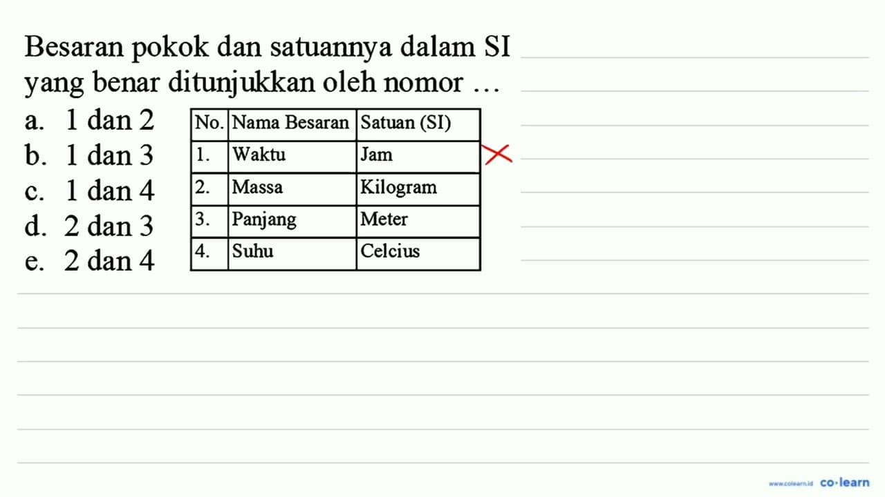 Besaran pokok dan satuannya dalam SI yang benar ditunjukkan