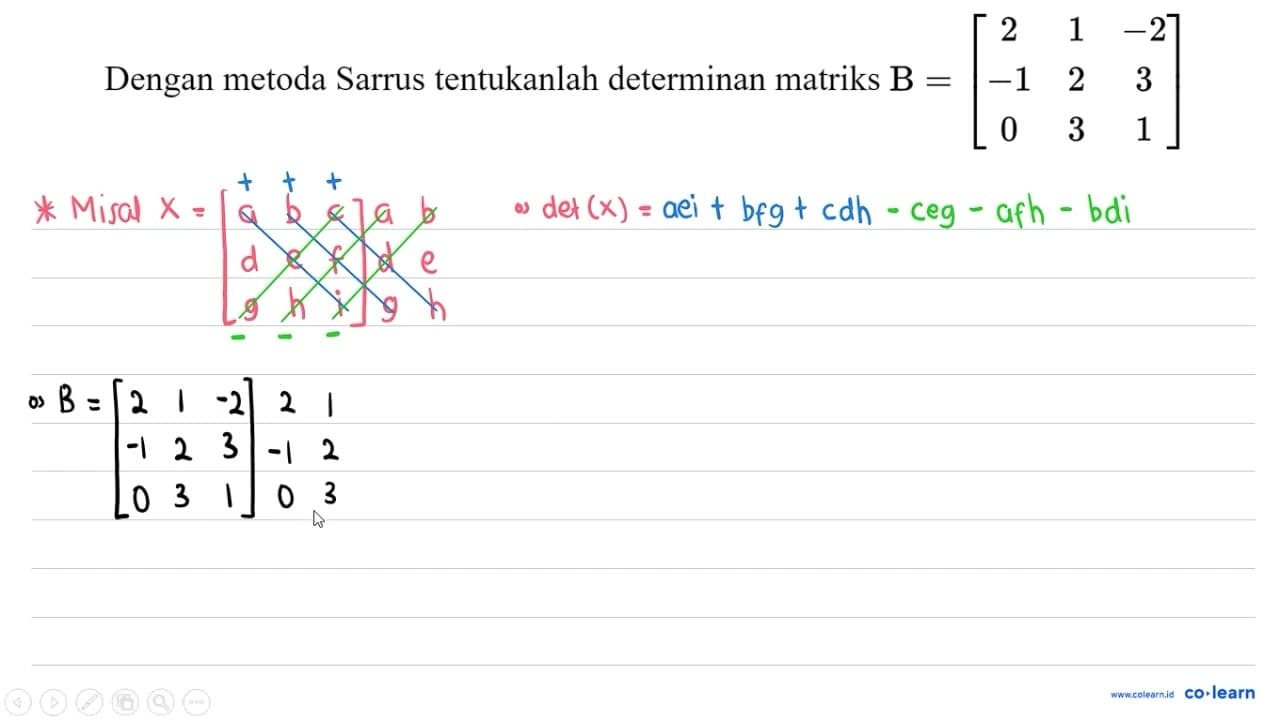 Dengan metoda Sarrus tentukanlah determinan matriks B=[2 1