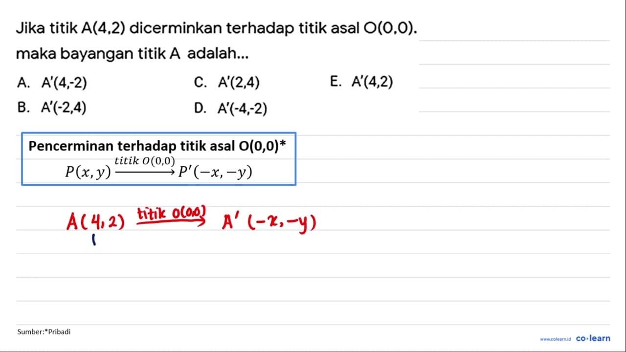 Jika titik A(4, 2) dicerminkan terhadap titik asal O(0, 0).