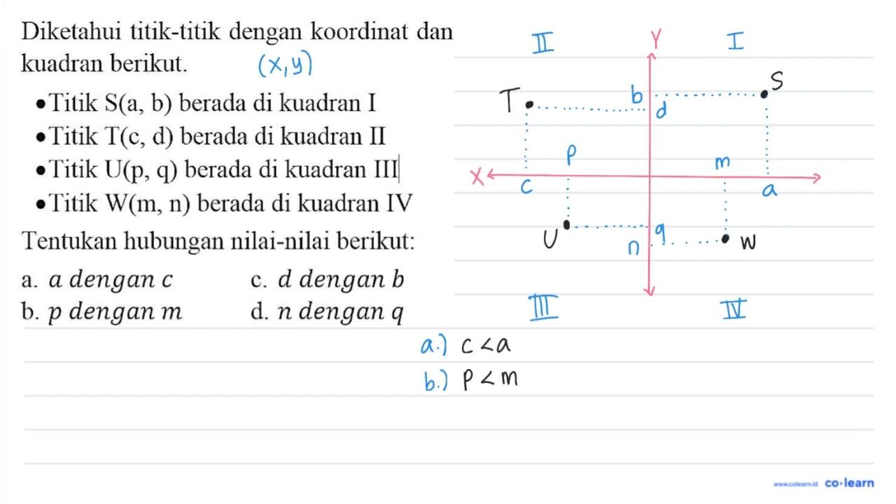 Diketahui titik-titik dengan koordinat dan kuadran berikut.