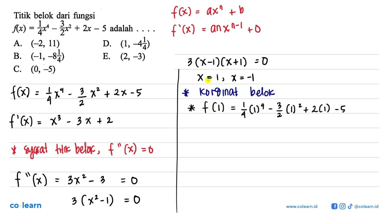 Titik belok dari fungsi f(x)=1/4 x^4-3/2 x^2+2x-5 adalah