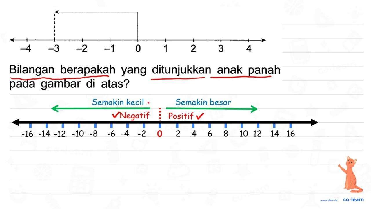 Bilangan berapakah yang ditunjukkan anak panah pada gambar