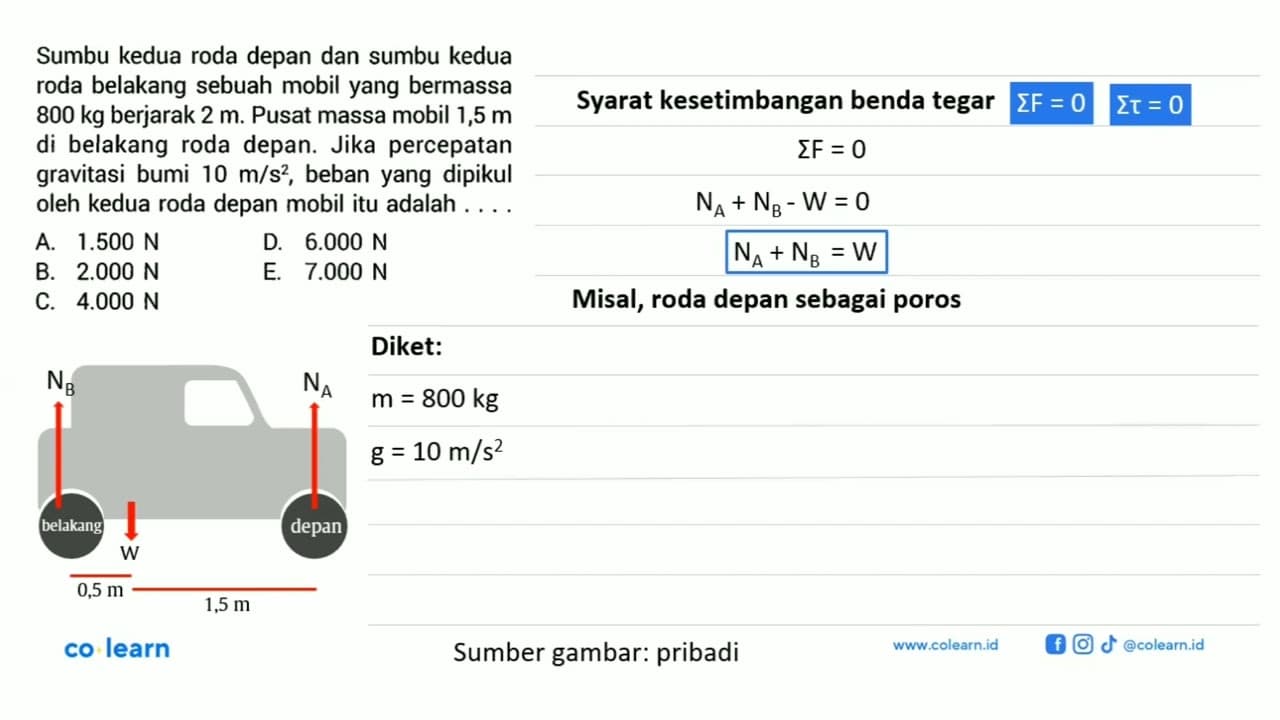 Sumbu kedua roda depan dan sumbu kedua roda belakang sebuah