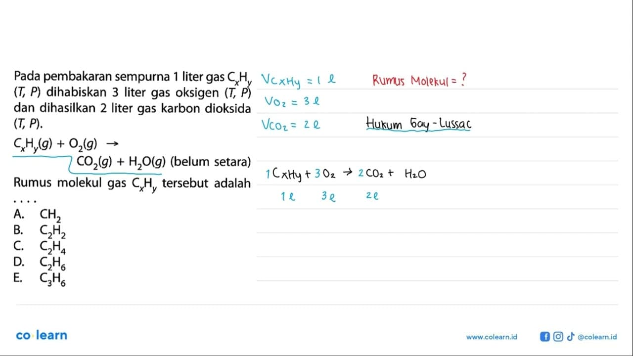 Pada pembakaran sempurna 1 liter gas CxHy (T,P) dihabiskan