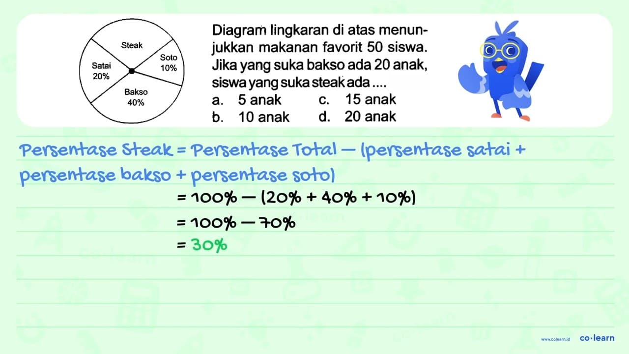 Diagram lingkaran di atas menunjukkan makanan favorit 50