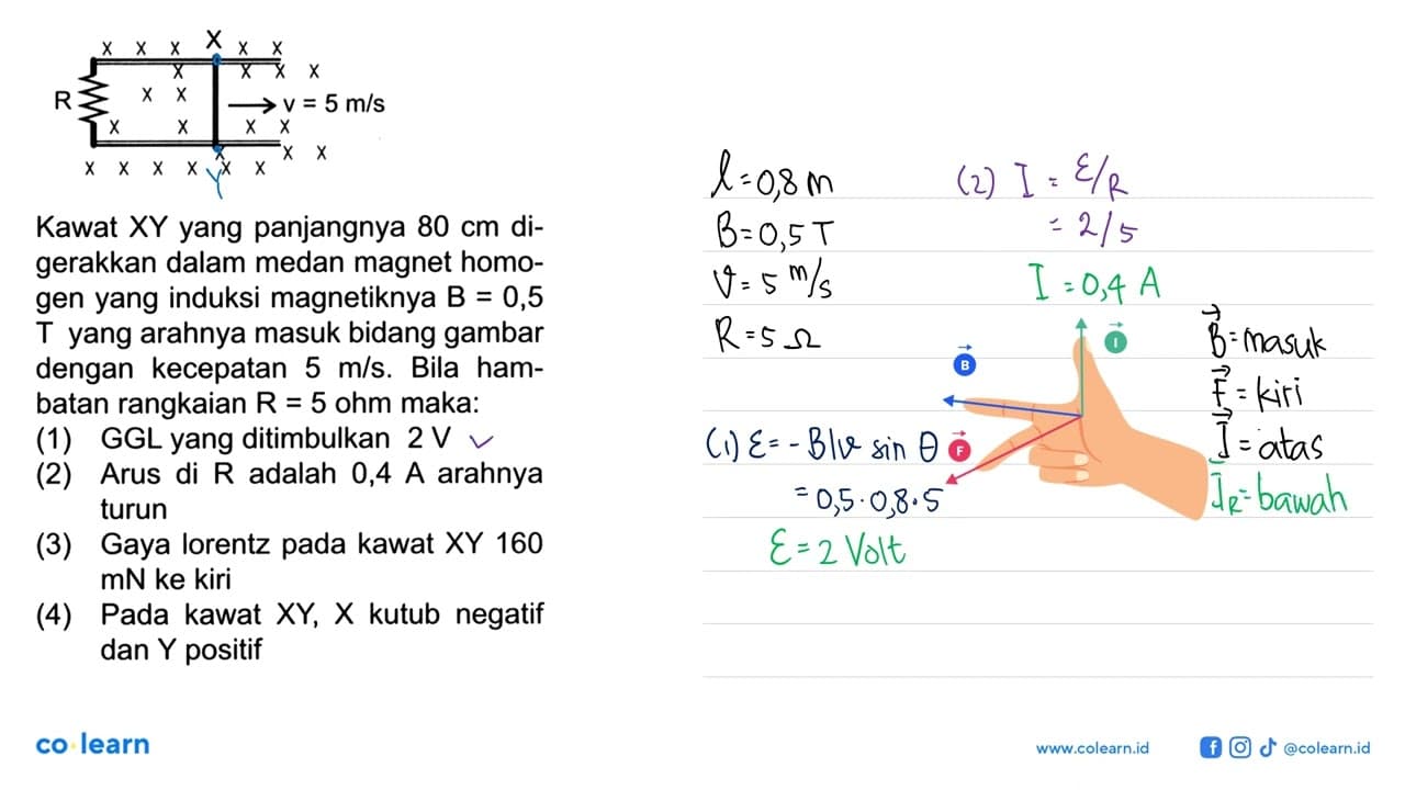 X R v = 5 m/s Y Kawat XY yang panjangnya 80 cm digerakkan