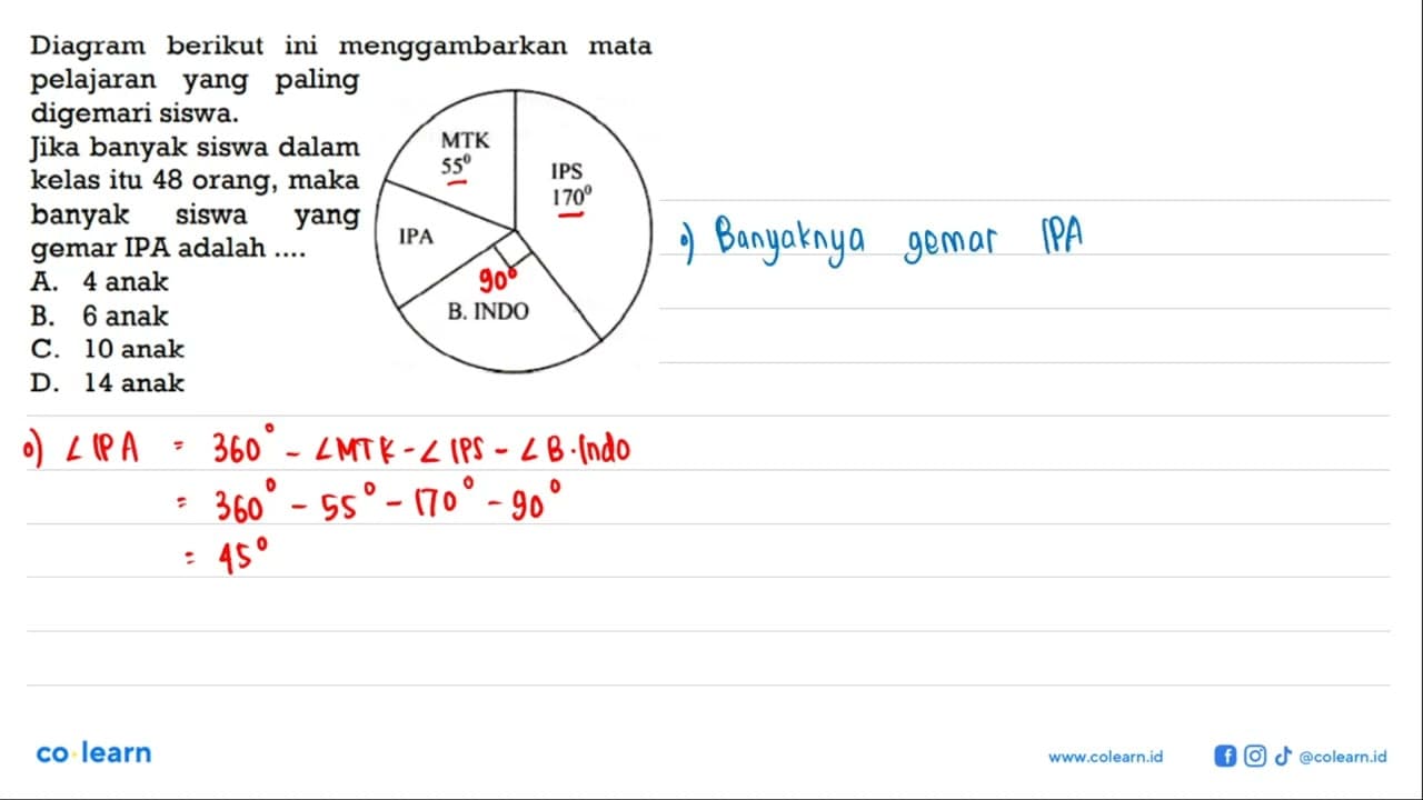 Diagram berikut ini menggambarkan mata pelajaran yang