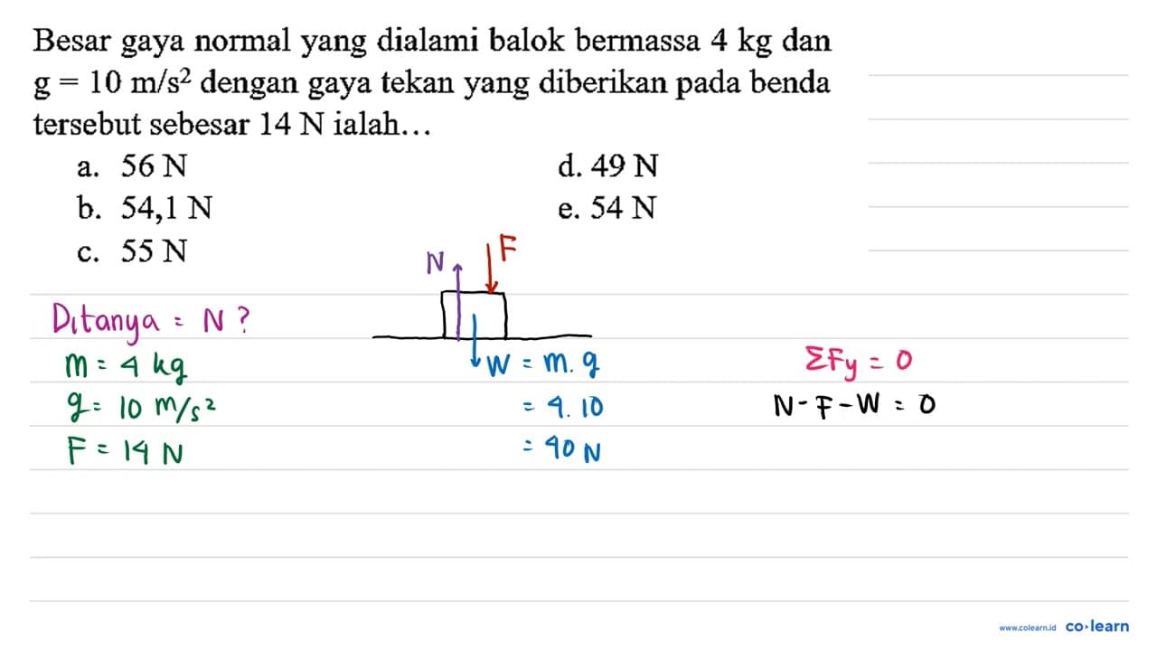 Besar gaya normal yang dialami balok bermassa 4 kg dan g=10