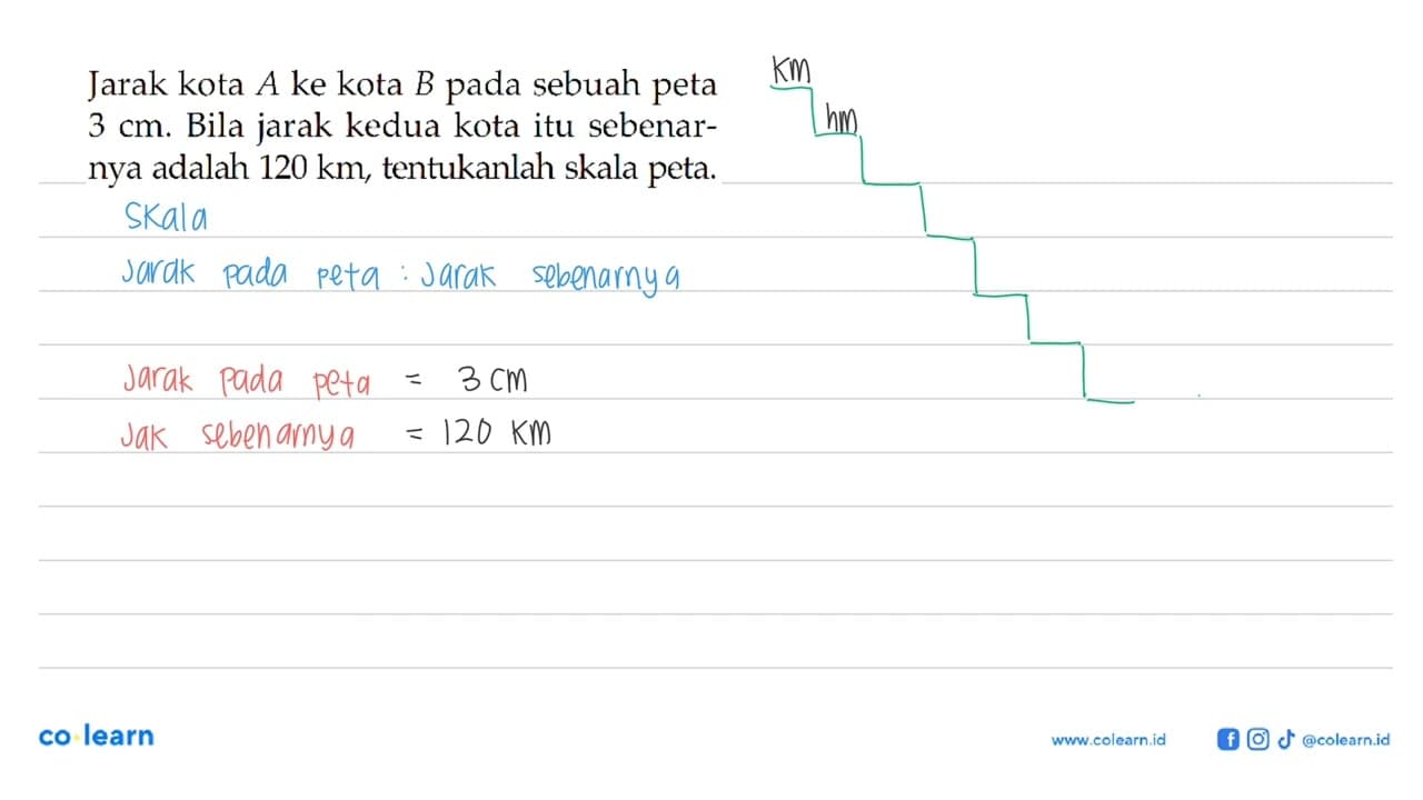 Jarak kota A ke kota B pada sebuah peta 3 cm. Bila jarak