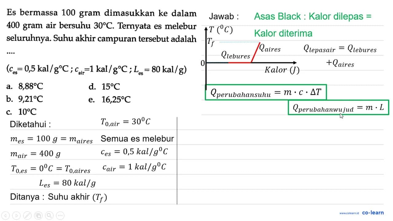 Es bermassa 100 gram dimasukkan ke dalam 400 gram air