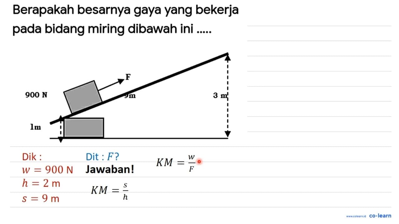 Berapakah besarnya gaya yang bekerja pada bidang miring