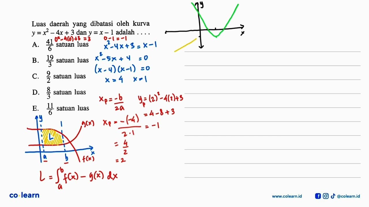 Luas daerah yang dibatasi oleh kurva y=x^2-4x+3 dan y=x-1