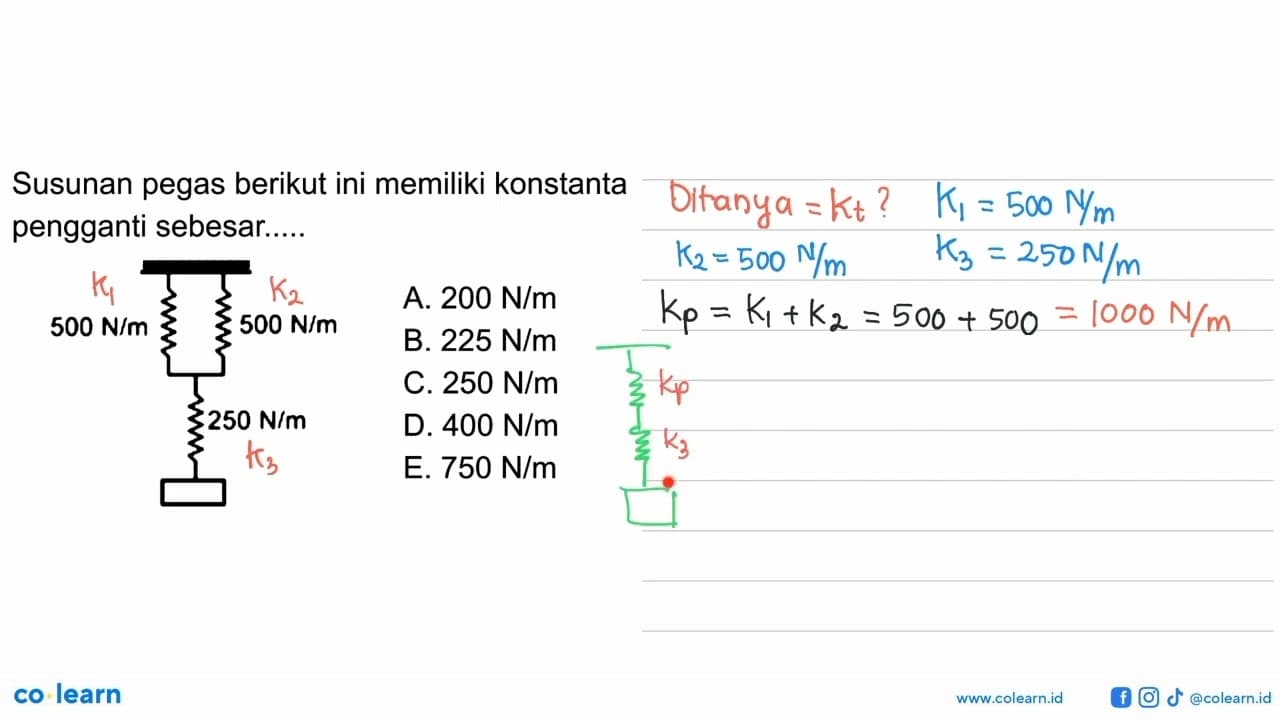 Susunan pegas berikut ini memiliki konstanta pengganti