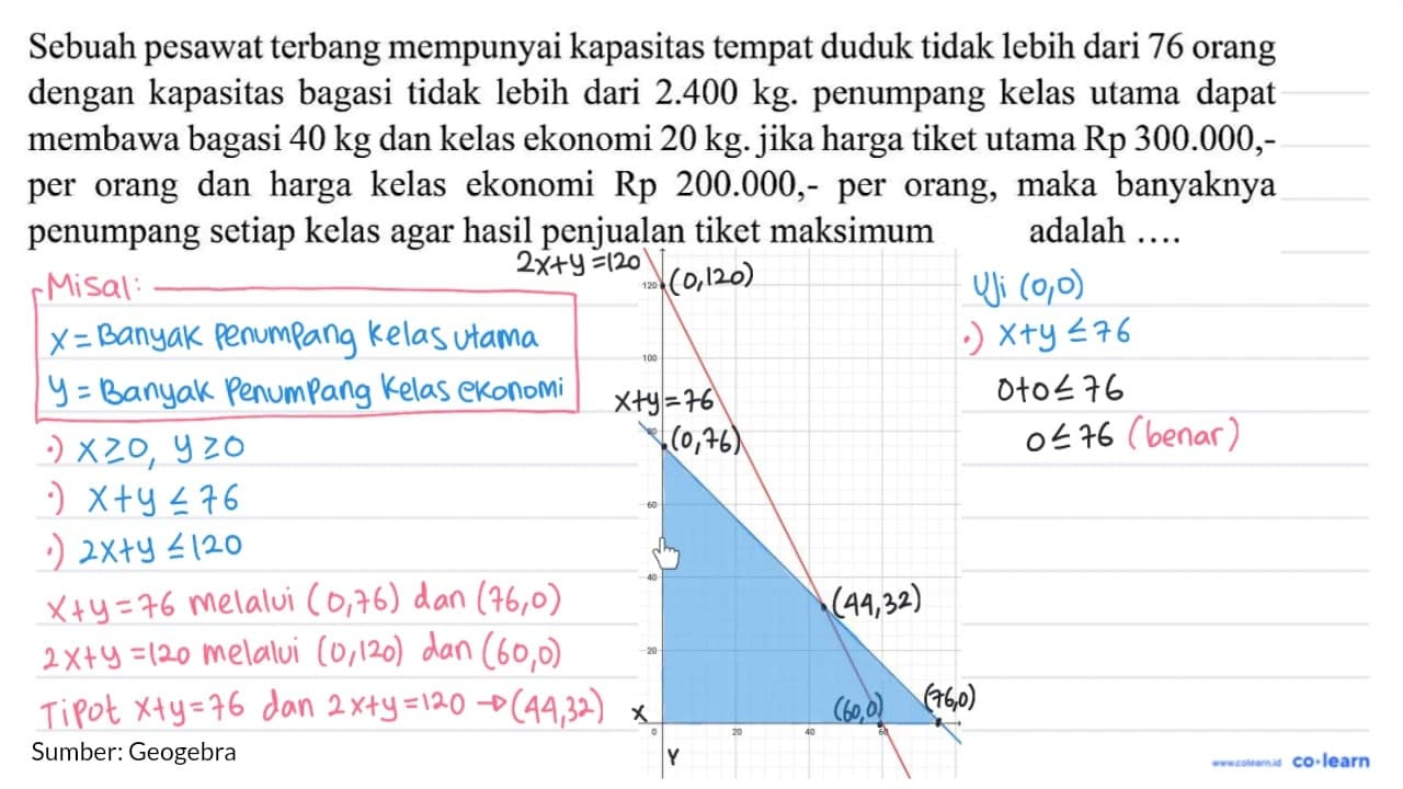 A^(-1)=(-4 5 2 -1 2 0 3 -4 -1) A=(1 3 4 2 2 2 1 1 3)