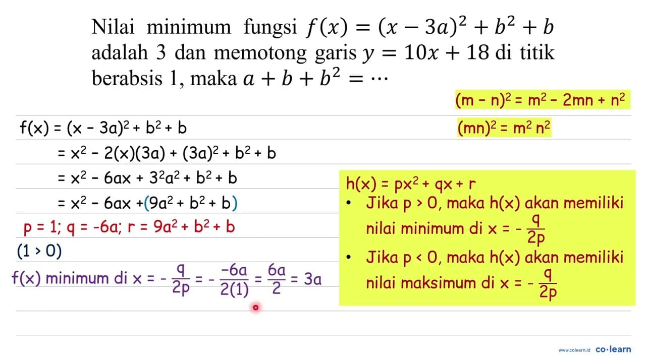 Nilai minimum fungsi f(x)=(x - 3a)^2 + b^2 + b adalah 3 dan