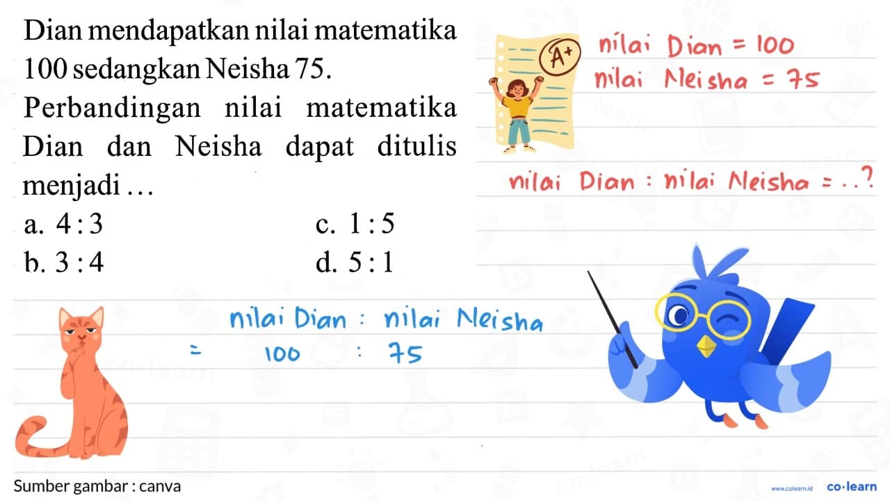 Dian mendapatkan nilai matematika 100 sedangkan Neisha 75.