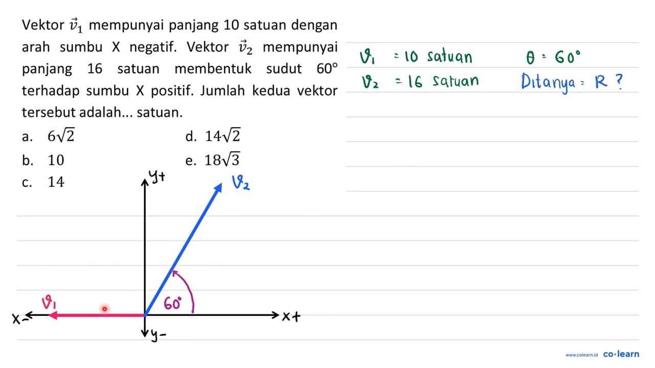 Vektor v_(1) mempunyai panjang 10 satuan dengan arah sumbu