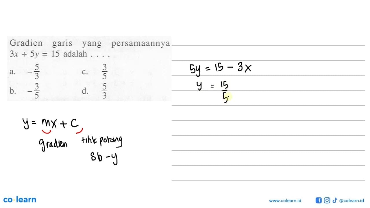 Gradien garis yang persamaannya 3x + 5y = 15 adalah...