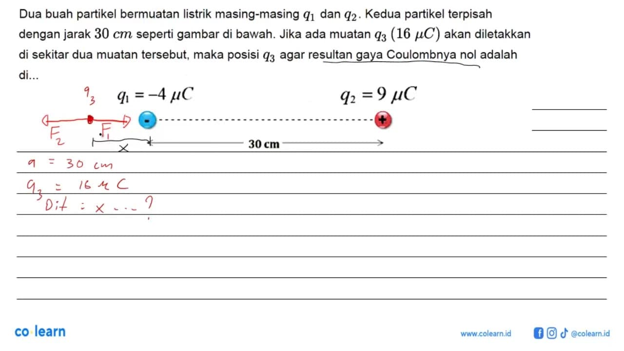 Dua buah partikel bermuatan listrik masing-masing q1 dan