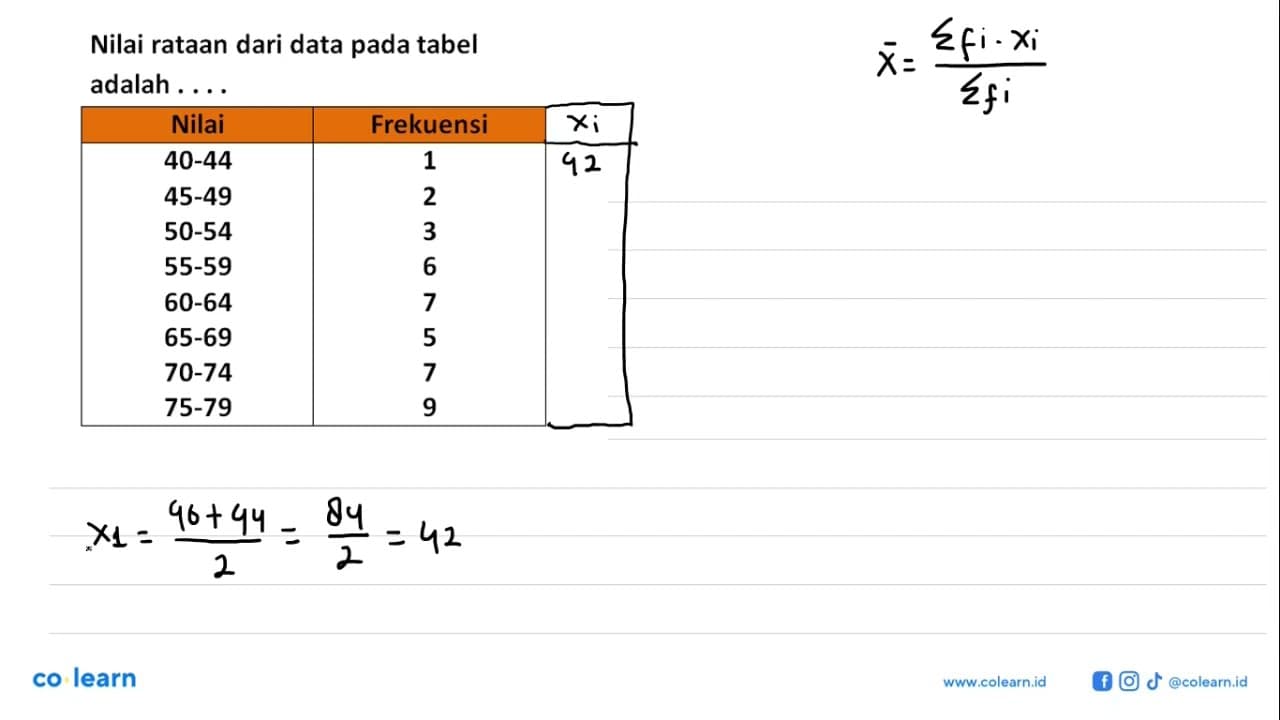 Nilai rataan dari data pada tabel adalah .... Nilai