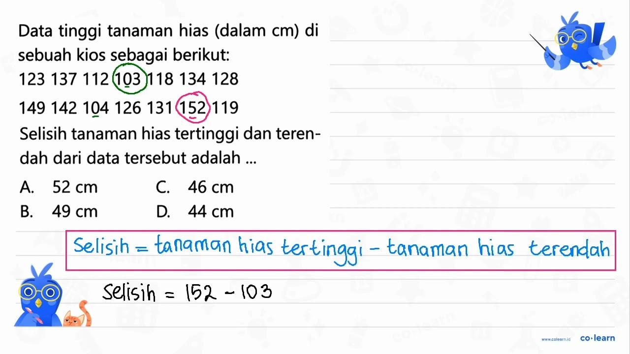 Data tinggi tanaman hias (dalam cm) di sebuah kios sebagai