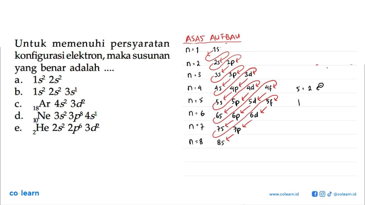 Untuk memenuhi persyaratan konfigurasi elektron, maka