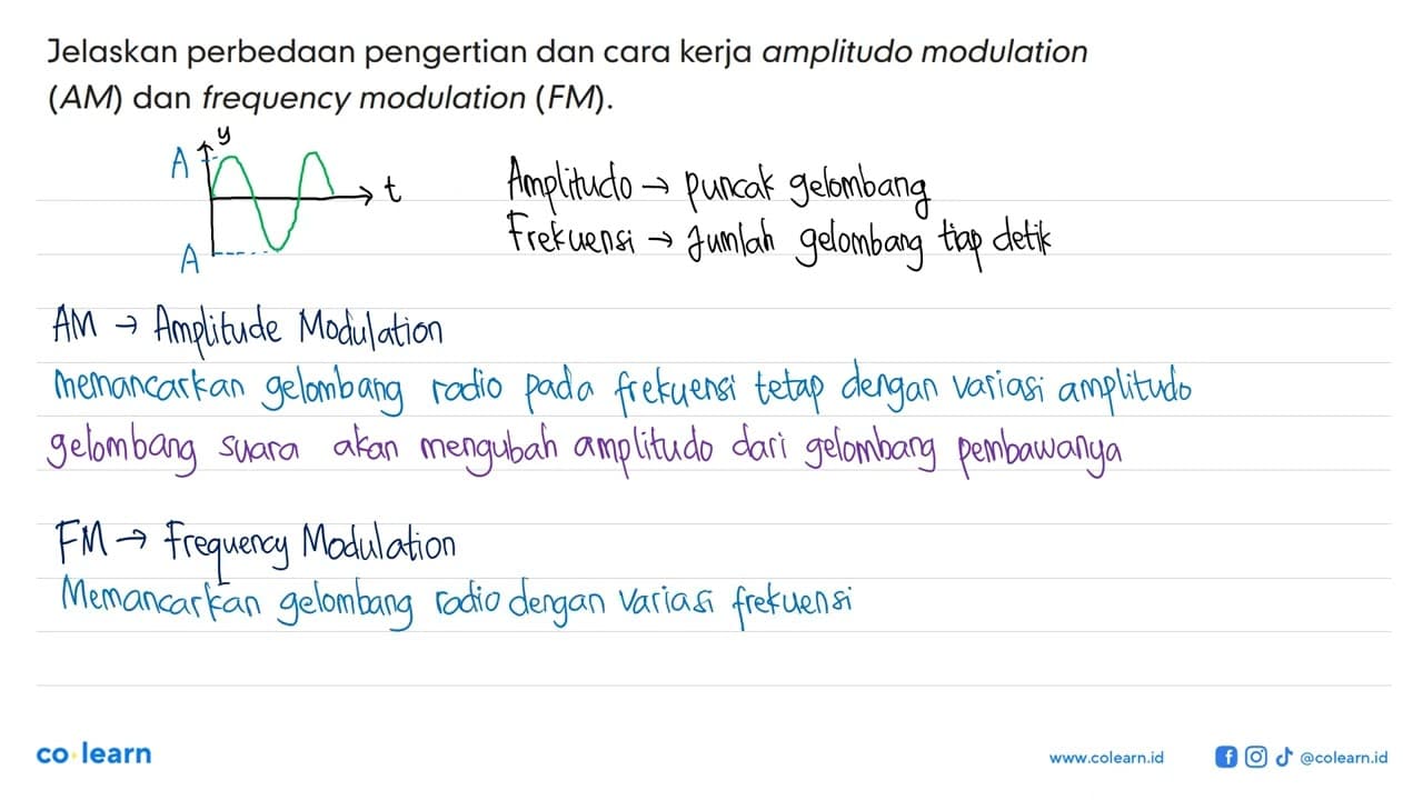 Jelaskan perbedaan pengertian dan cara kerja amplitudo