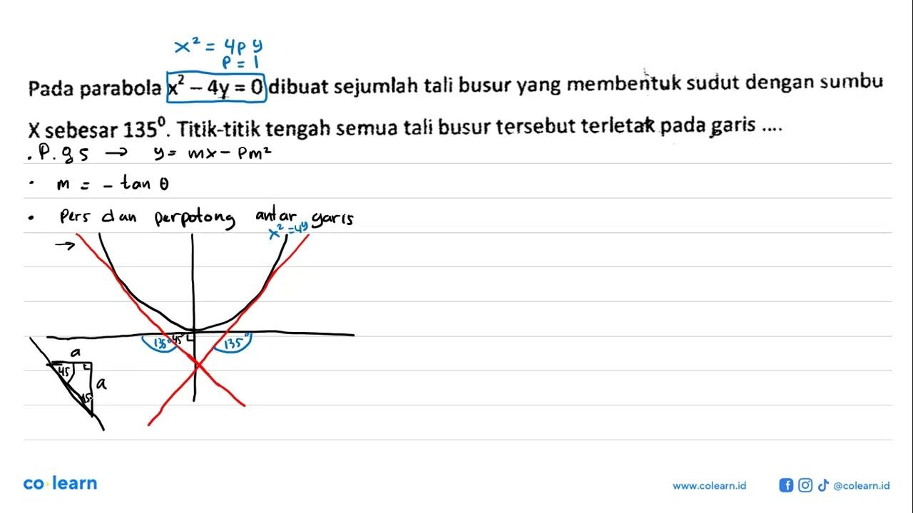 Pada parabola x^2 - 4 y=0 dibuat sejumlah tali busur yang