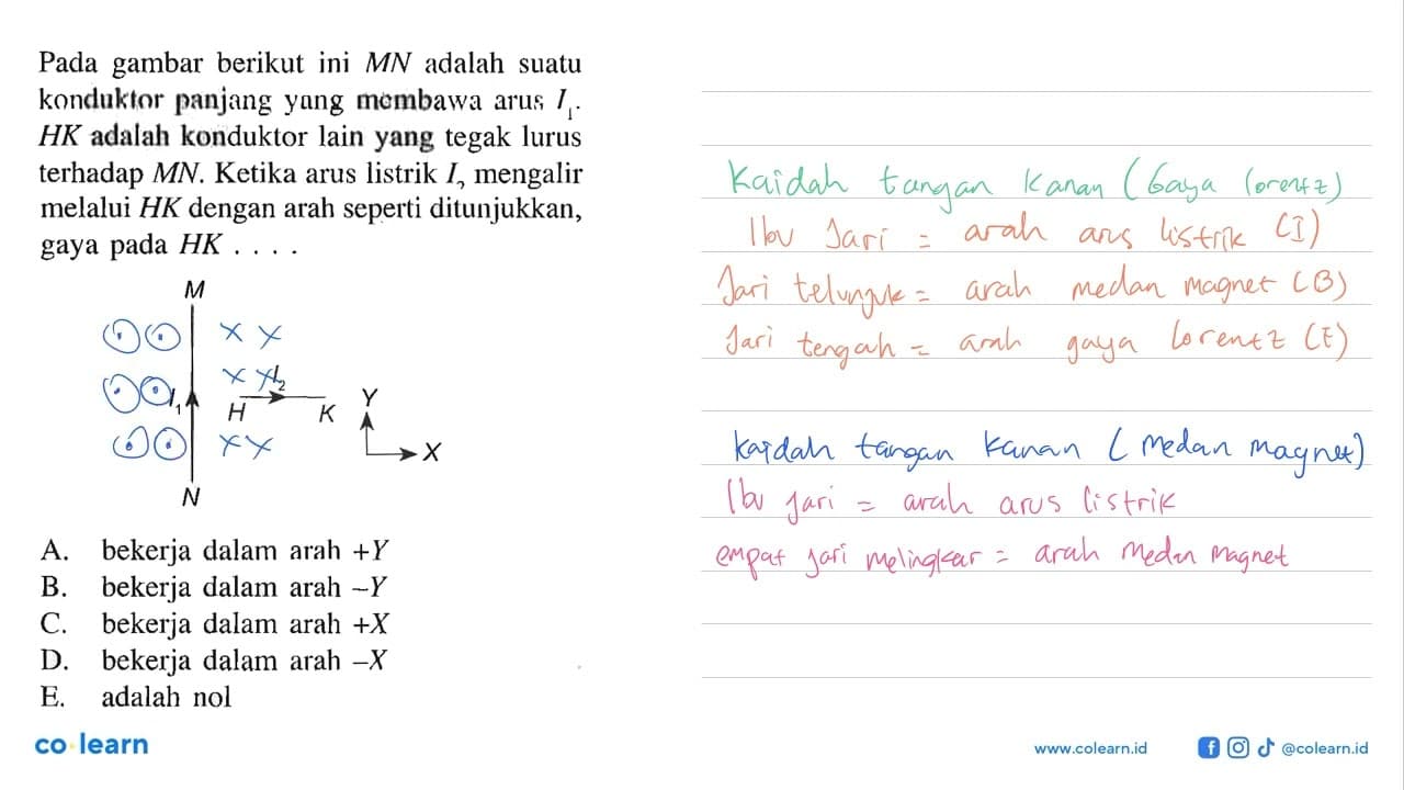 Pada gambar berikut ini MN adalah suatu konduktor panjang