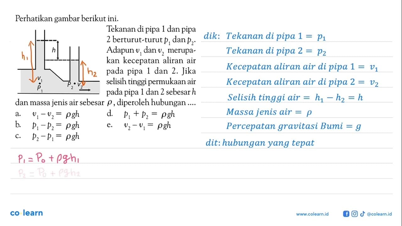 Perhatikan gambar berikut ini. h v1 P1 P2 v2 Tekanan di