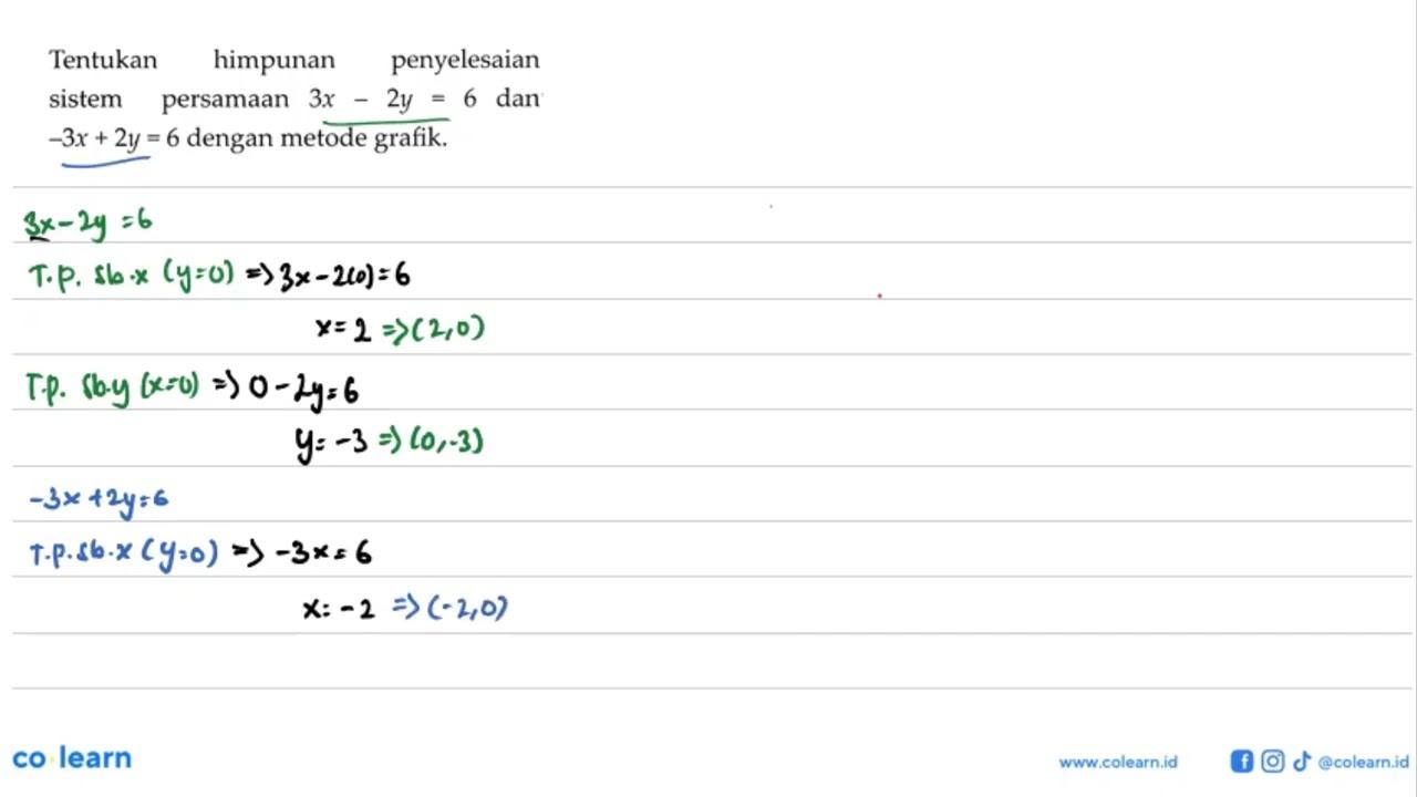 Tentukan penyelesaian himpunan persamaan sistem 3x - 2y = 6