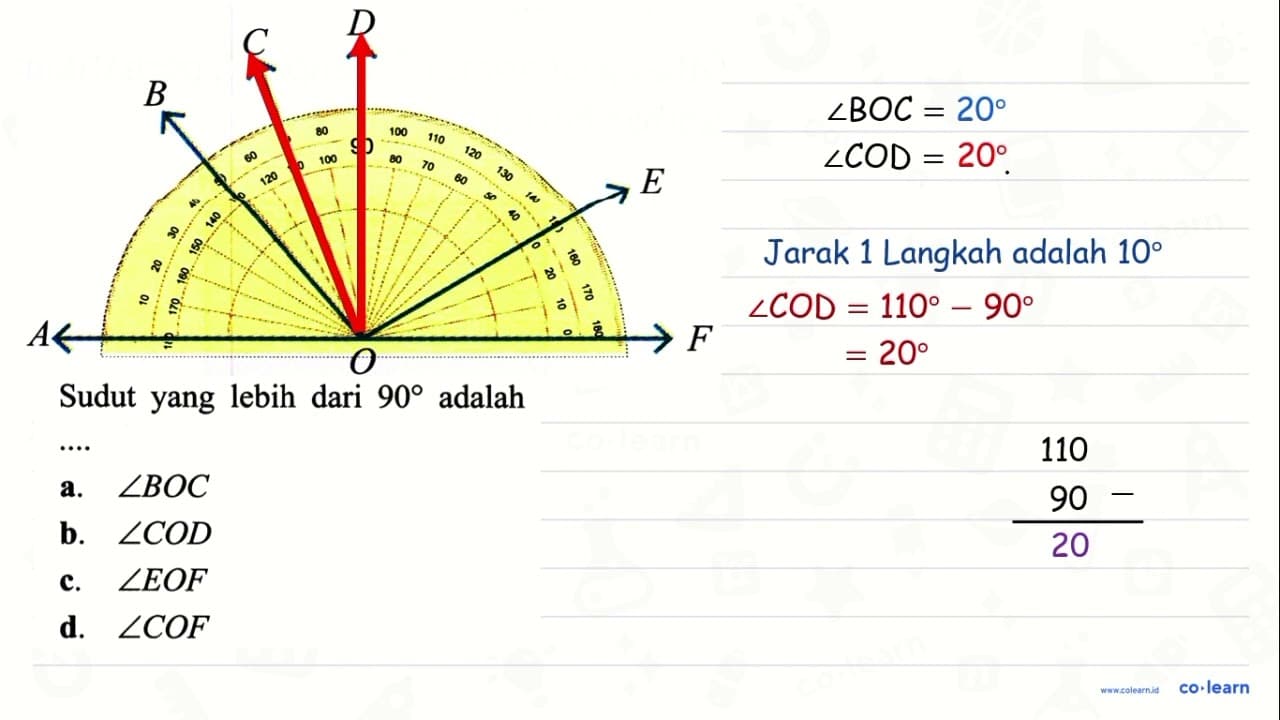 Sudut yang lebih dari 90 adalah a. sudut B O C b. sudut C O