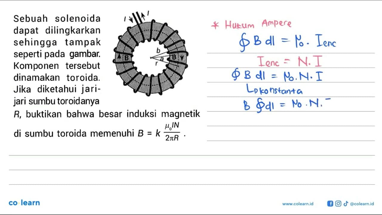 I I B B a b r Sebuah solenoida dapat dilingkarkan sehingga