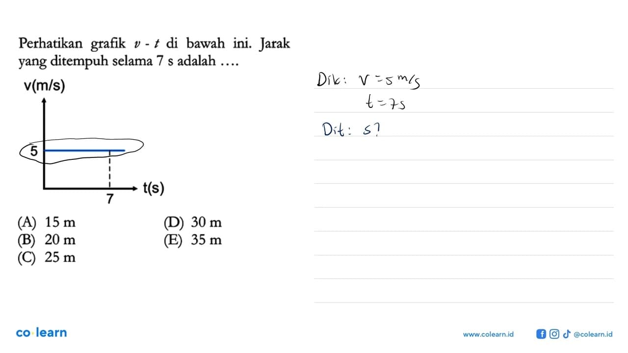 Perhatikan grafik v-t di bawah ini. Jarak yang ditempuh